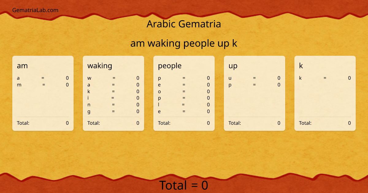 am waking people up k in arabic Gematria